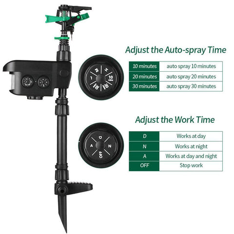 Solar Powered Motion Activated Deer Sprinkler PACK OF 4 - Get Rid Of Deer