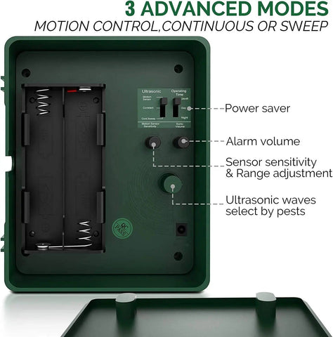 Woodpecker Ultrasonic Repeller for Effective Bird Control PACK of 4 - Get Rid of Woodpeckers