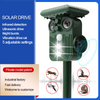 Image of Ultrasonic Solar Animal Repeller Pack of 4 - 5 Adjustable Modes - Get Rid of Deer, Squirrels, and Raccoons in 48 Hours