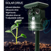 Image of Ultrasonic Solar Animal Repeller Pack of 2 - 5 Adjustable Modes - Get Rid of Deer, Squirrels, and Raccoons in 48 Hours