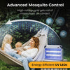 Image of Indoor Mosquito & Fly Killer Lamp - 30W UV