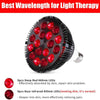 Image of Red Light Therapy Lamp - Clamp and Bulb Set - 54W 18 LED