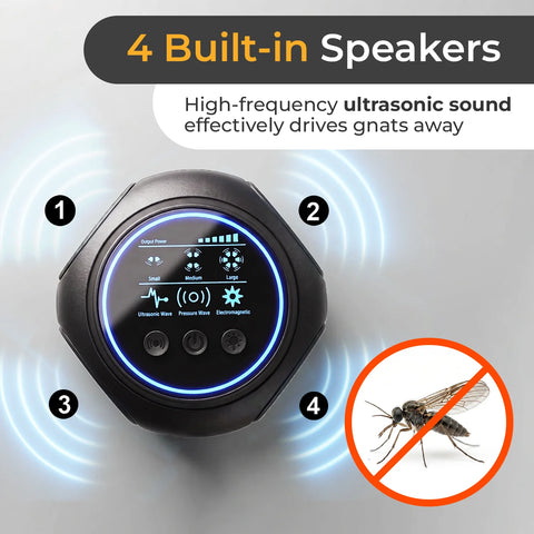 Smart Gnat Indoor Repeller