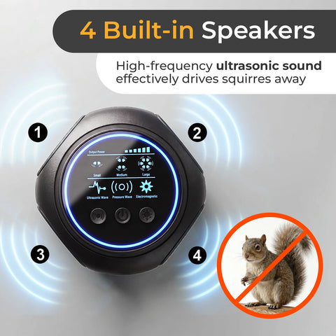 Smart Squirrel Indoor Repeller