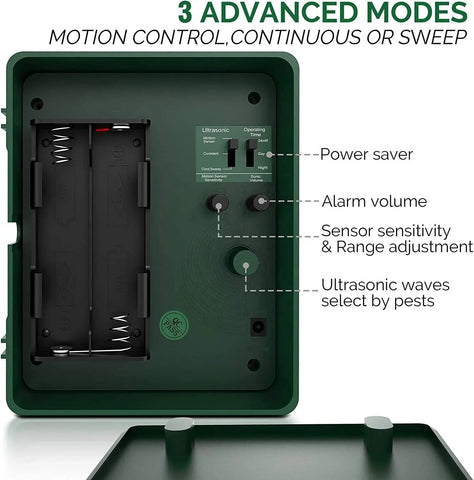 Woodpecker Ultrasonic Repeller for Effective Bird Control - Get Rid of Woodpeckers