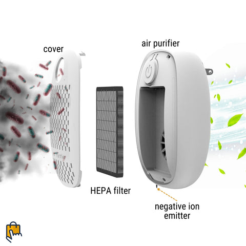 plug in air purifier