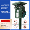 Image of Ultrasonic Solar Animal Repeller Pack of 2 - 5 Adjustable Modes - Get Rid of Deer, Squirrels, and Raccoons in 48 Hours