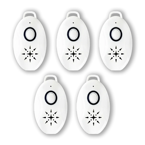 Portable Ultrasonic Battery Operated Rat Repeller - Protect Your Home From Rats