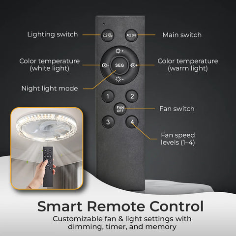 Socket Fan Light