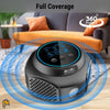 Image of Smart Ultrasonic Pest Repeller Indoor - 360° Coverage
