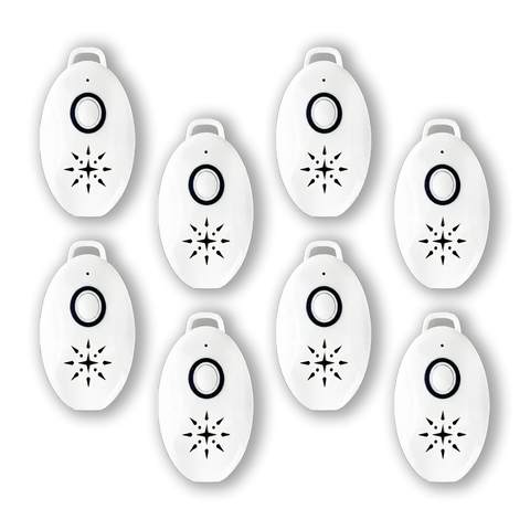 Portable Ultrasonic Battery Operated Rat Repeller - Protect Your Home From Rats