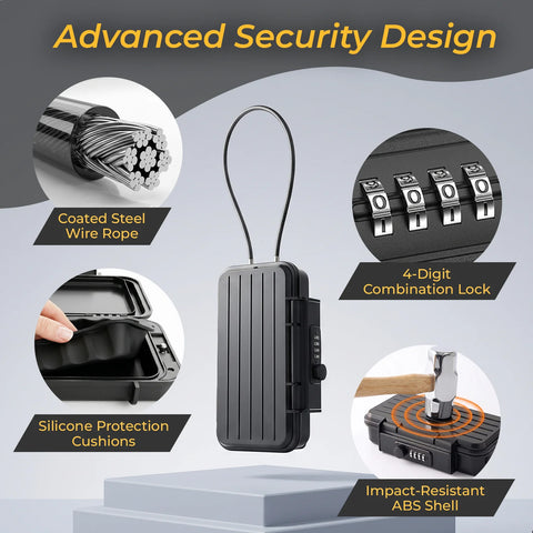 Portable Safe