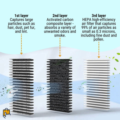 air purifier filter