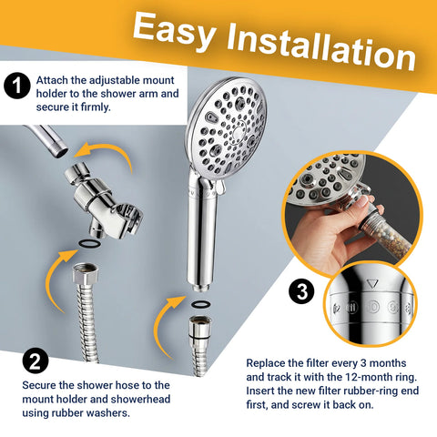 Filtered Shower Head
