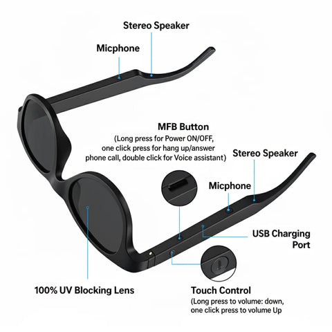 Smart Glasses