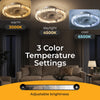 Image of Socket Fan Light
