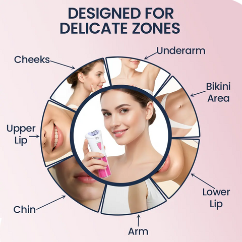 Face Epilator