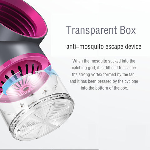 Indoor Insect Trap - Mosquito Zapper - Mosquito Killer Lamp