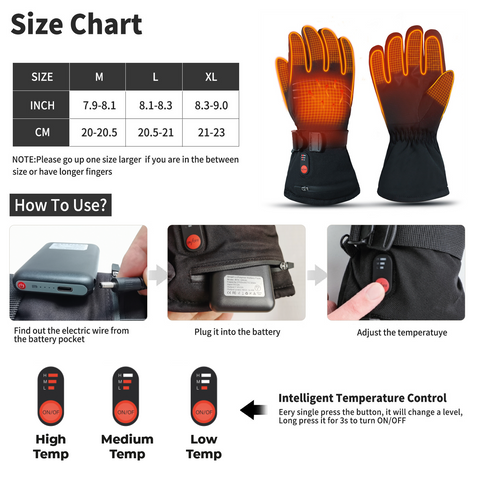Super Therma Heated Gloves for Men Women, Touchscreen Waterproof Rechargeable