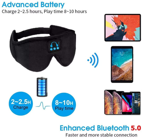 Sleep Headphones - Bluetooth 5.0 Wireless 3D Sleeping Eye Mask