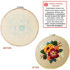 Image of Embroidery Starter Kit with Pattern Flowers Orange Red