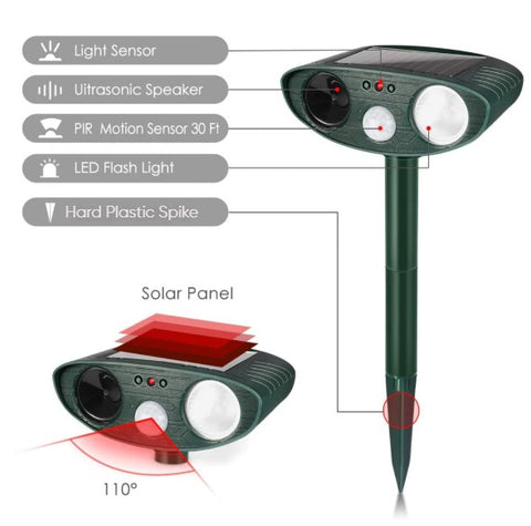 Bat Outdoor Ultrasonic Repeller PACK of 2 - Solar Powered Ultrasonic Animal & Pest Repellant - Get Rid of Bats in 72 Hours or It's FREE